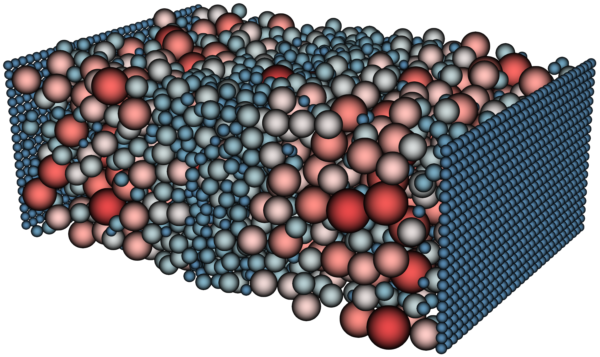 Shear-induced migration test cell